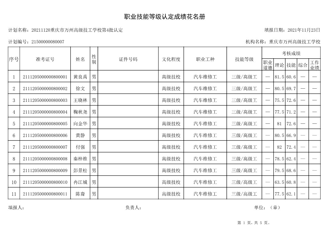 2021年11月20日第4批认定技能等级认定人员成绩公示