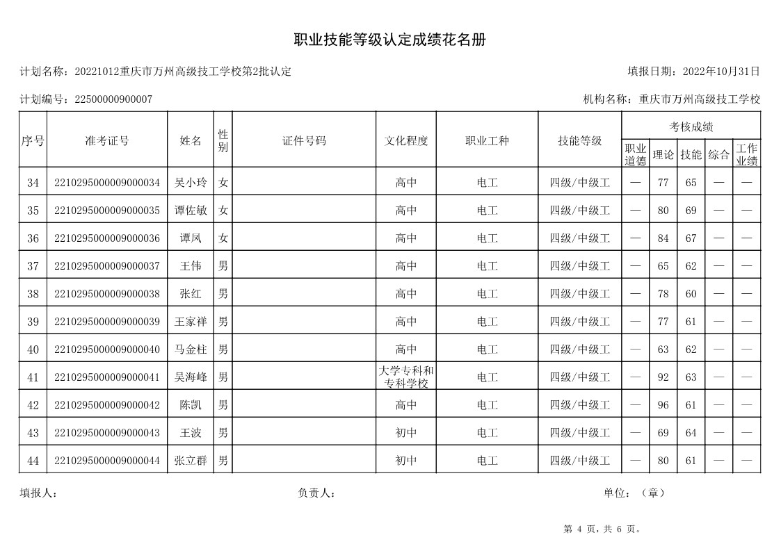 重庆市万州高级技工学校第3批认定技能等级认定人员成绩公示
