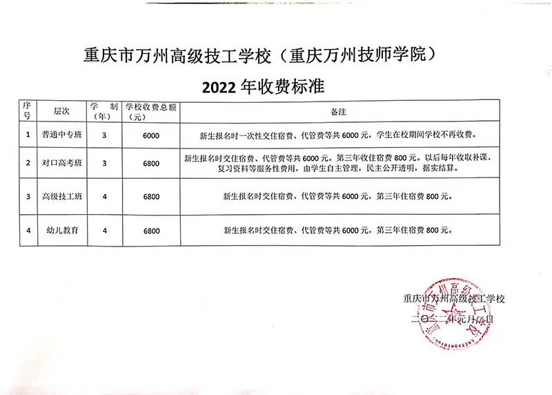 重庆市万州高级技工学校2022年收费标准公示
