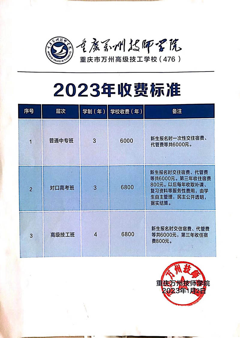 重庆市万州高级技工学校2023年收费标准公示