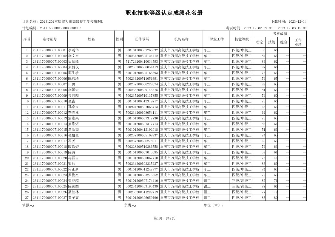 20231202重庆市万州高级技工学校第5批职业技能认定公示