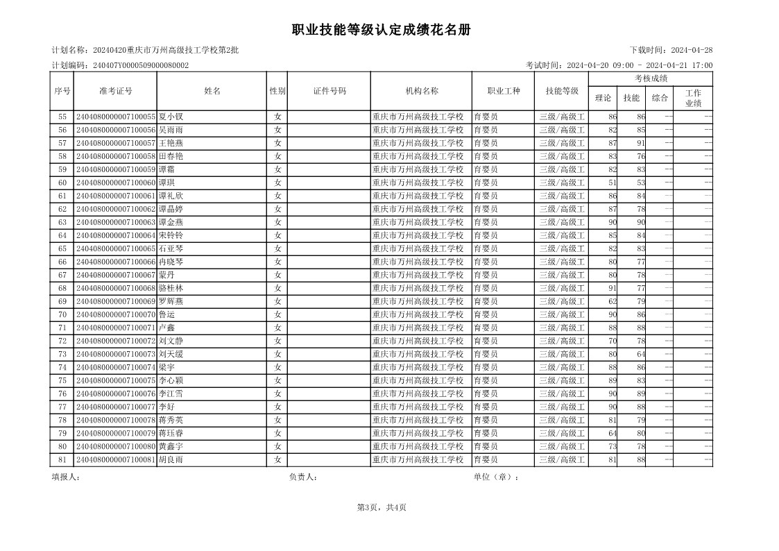 20240420重庆市万州高级技工学校第2批认定成绩公示