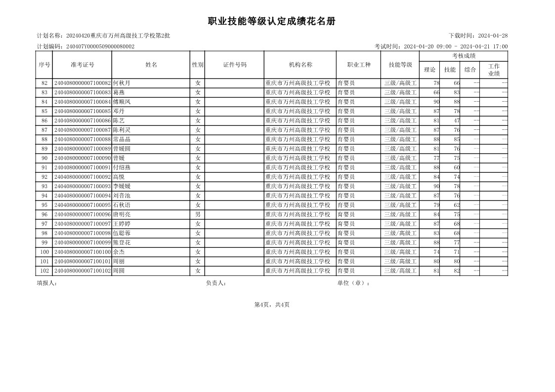 20240420重庆市万州高级技工学校第2批认定成绩公示