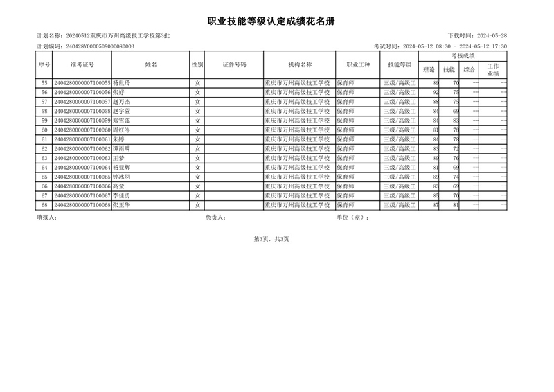 20240512重庆市万州高级技工学校第3批成绩公示