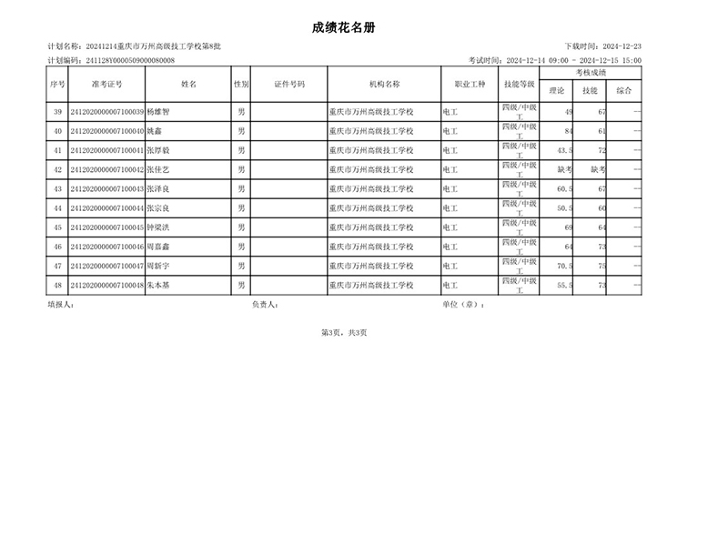 20241214重庆市万州高级技工学校第8批成绩公示